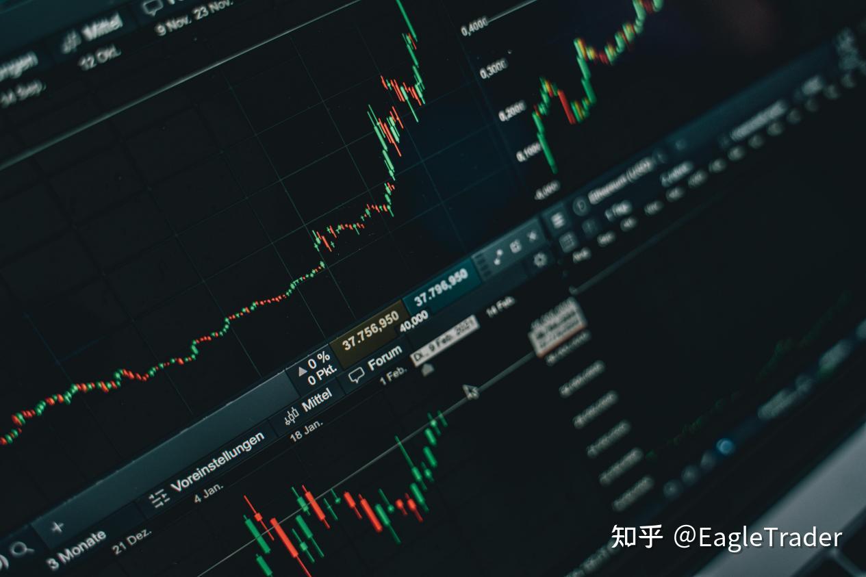 国际黄金交易平台官网